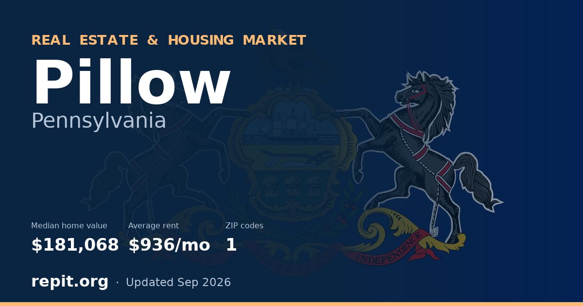 Pillow, PA real estate and housing market — median home value $181,068, average rent $936/mo, 1 ZIP code
