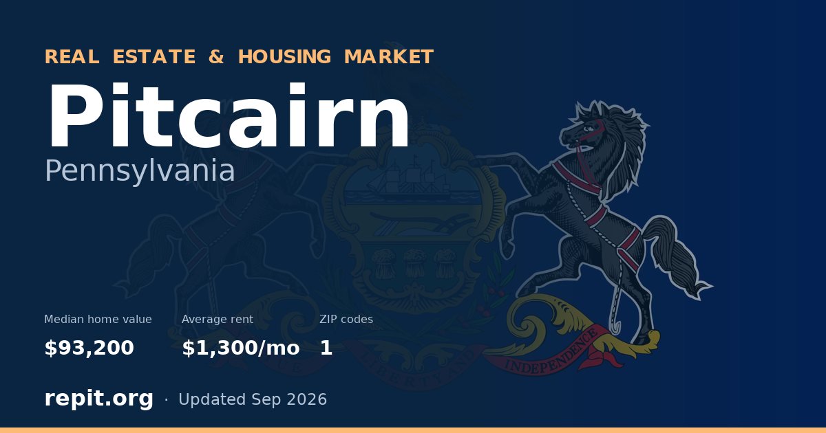 Pitcairn, PA real estate and housing market — median home value $93,200, average rent $1,300/mo, 1 ZIP code
