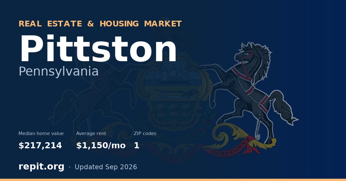Pittston, PA real estate and housing market — median home value $217,214, average rent $1,150/mo, 1 ZIP code