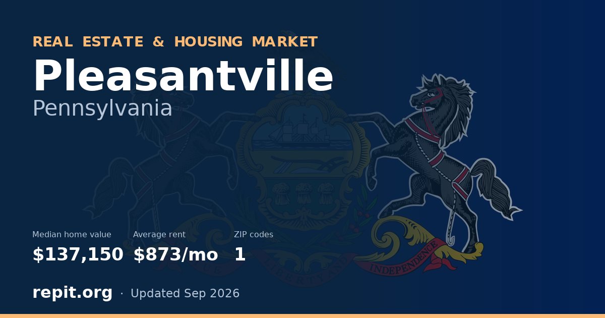 Pleasantville, PA real estate and housing market — median home value $137,150, average rent $873/mo, 1 ZIP code