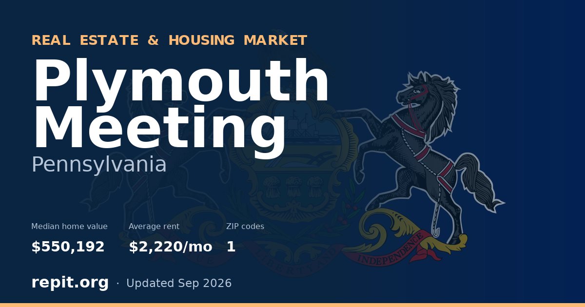 Plymouth Meeting, PA real estate and housing market — median home value $550,192, average rent $2,220/mo, 1 ZIP code