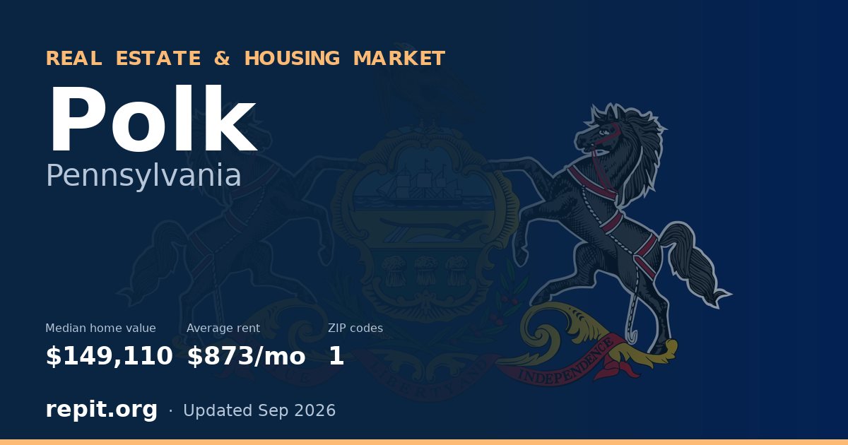 Polk, PA real estate and housing market — median home value $149,110, average rent $873/mo, 1 ZIP code