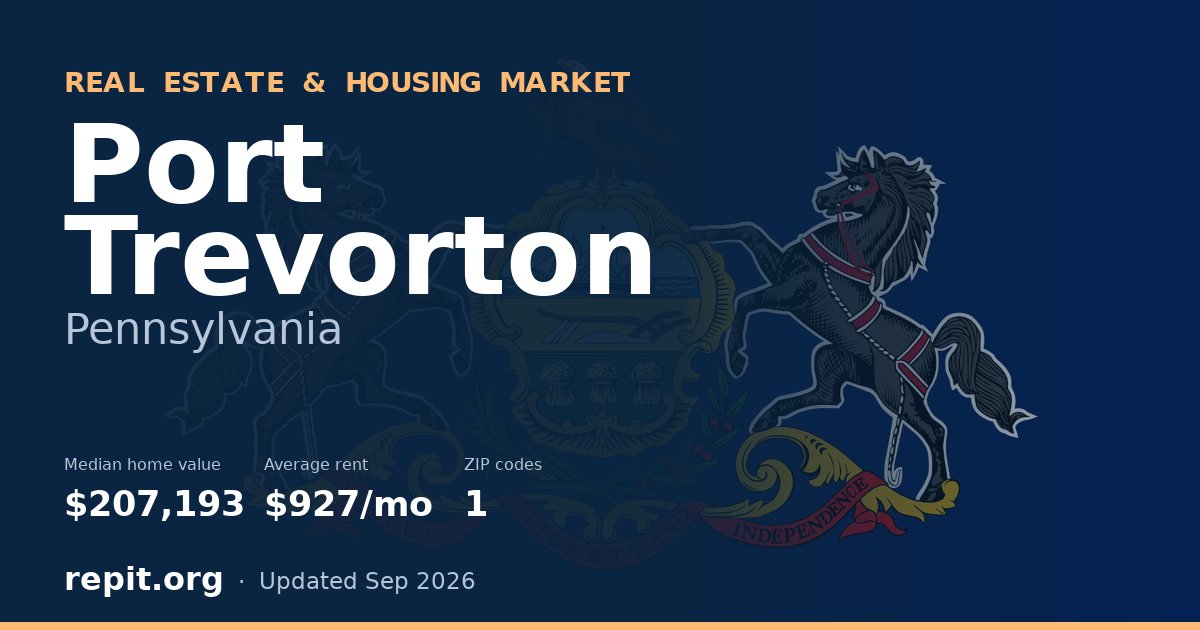 Port Trevorton, PA real estate and housing market — median home value $207,193, average rent $927/mo, 1 ZIP code