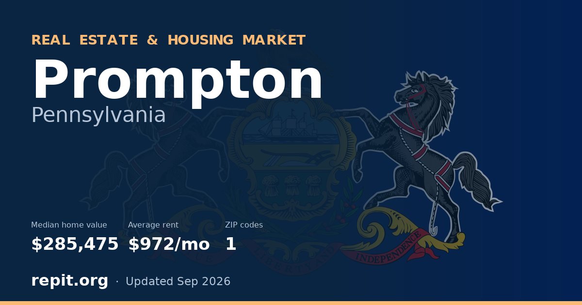 Prompton, PA real estate and housing market — median home value $285,475, average rent $972/mo, 1 ZIP code