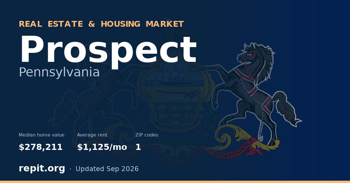Prospect, PA real estate and housing market — median home value $278,211, average rent $1,125/mo, 1 ZIP code