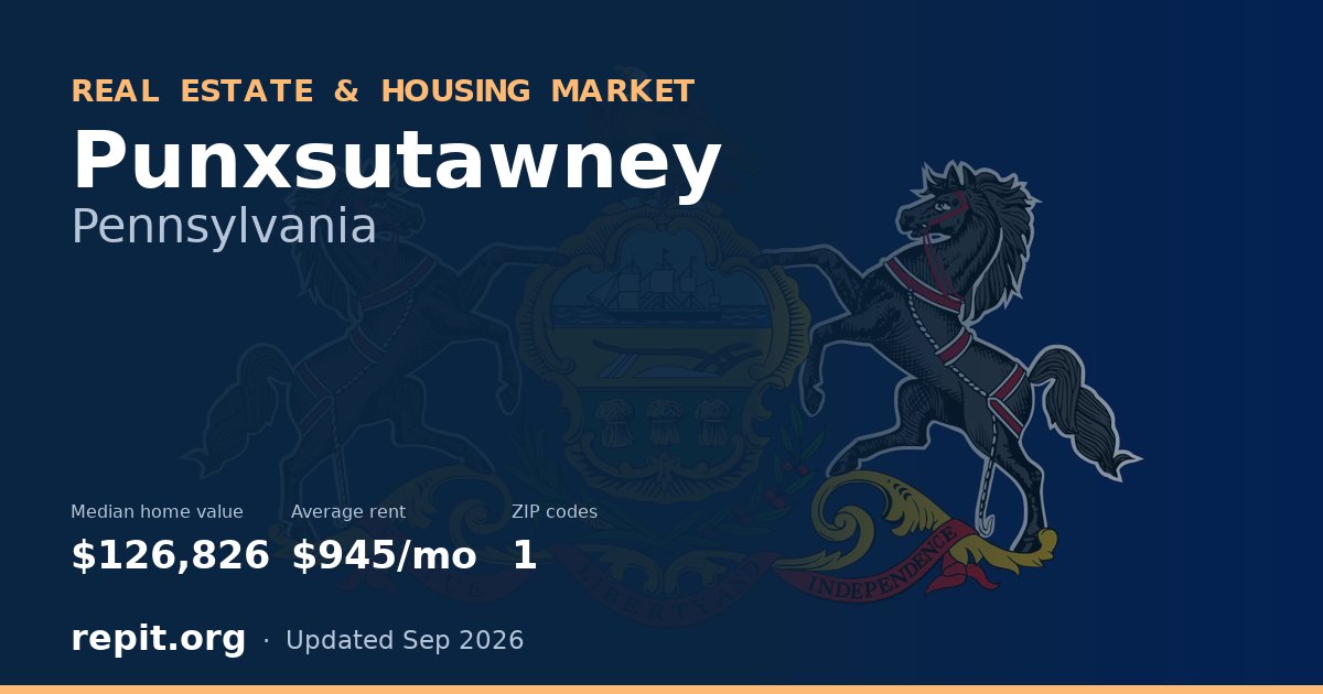 Punxsutawney, PA real estate and housing market — median home value $126,826, average rent $945/mo, 1 ZIP code