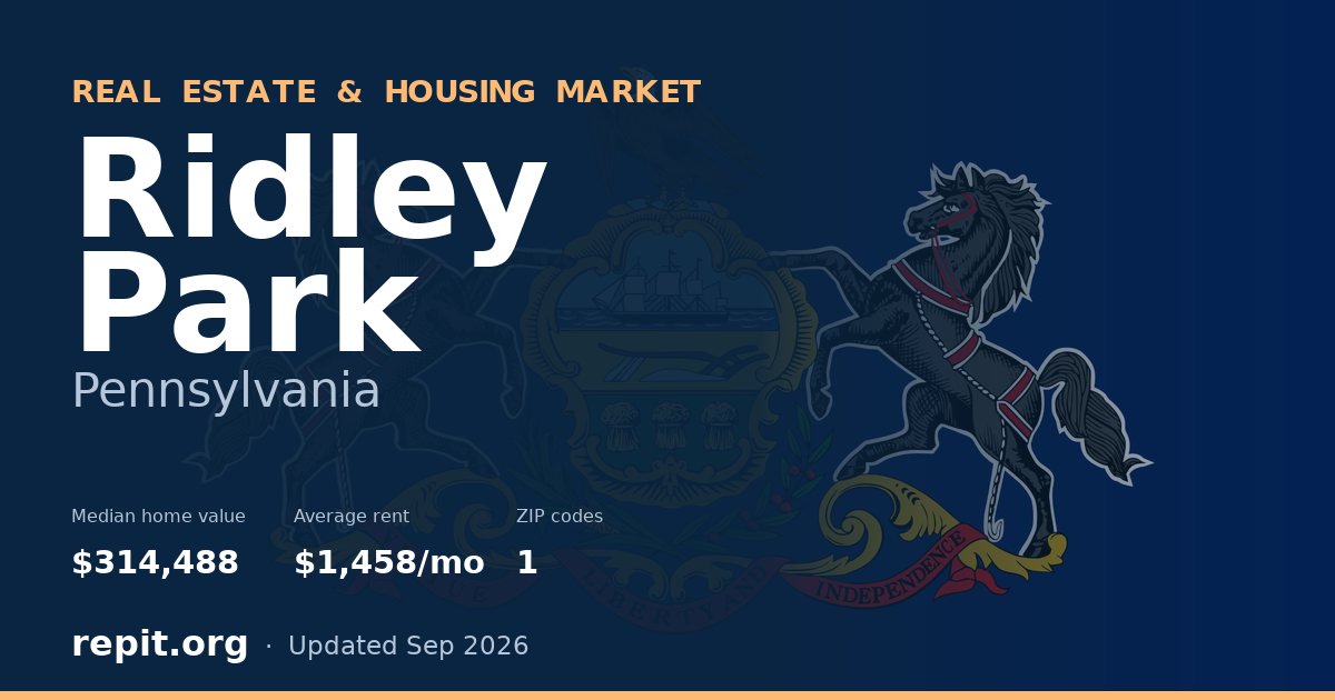 Ridley Park, PA real estate and housing market — median home value $314,488, average rent $1,458/mo, 1 ZIP code