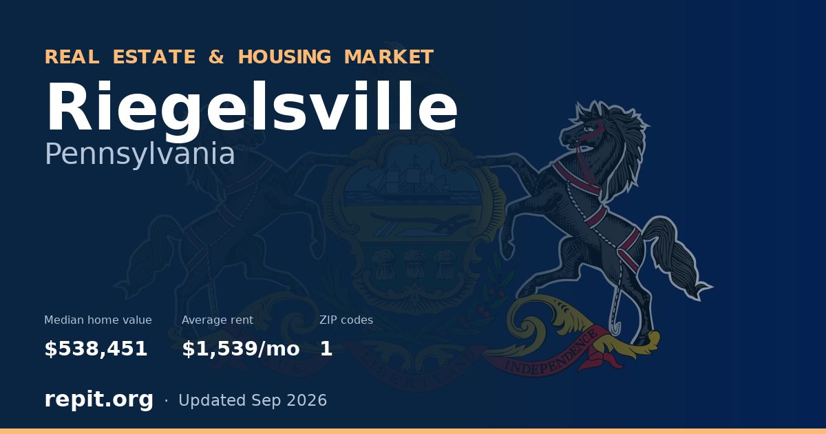 Riegelsville, PA real estate and housing market — median home value $538,451, average rent $1,539/mo, 1 ZIP code
