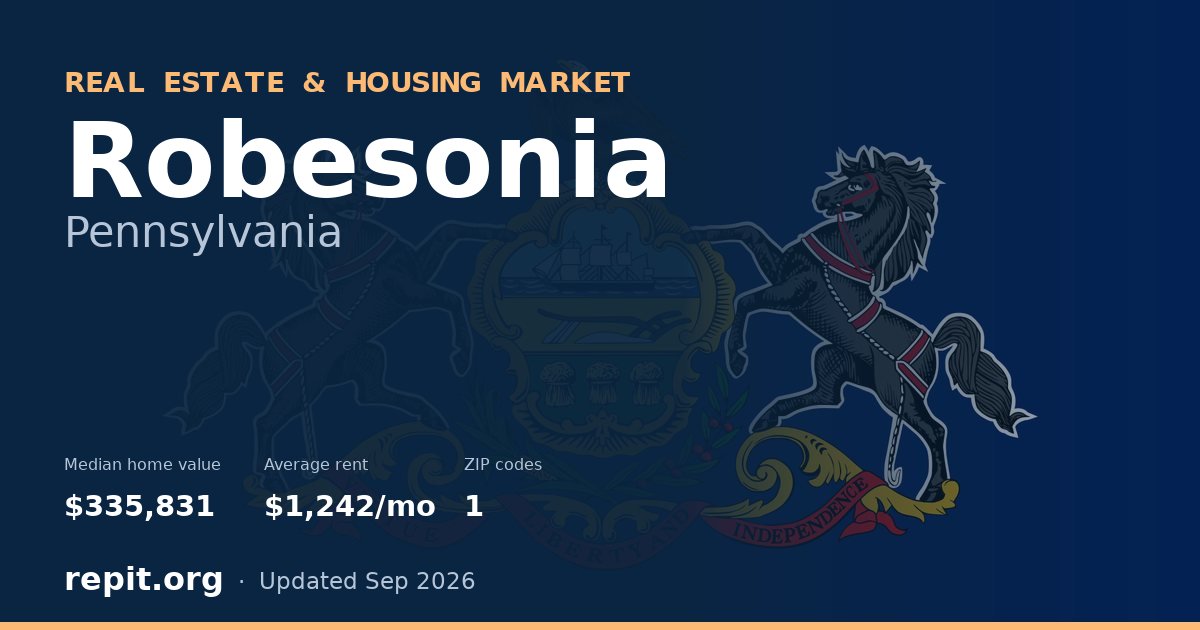 Robesonia, PA real estate and housing market — median home value $335,831, average rent $1,242/mo, 1 ZIP code