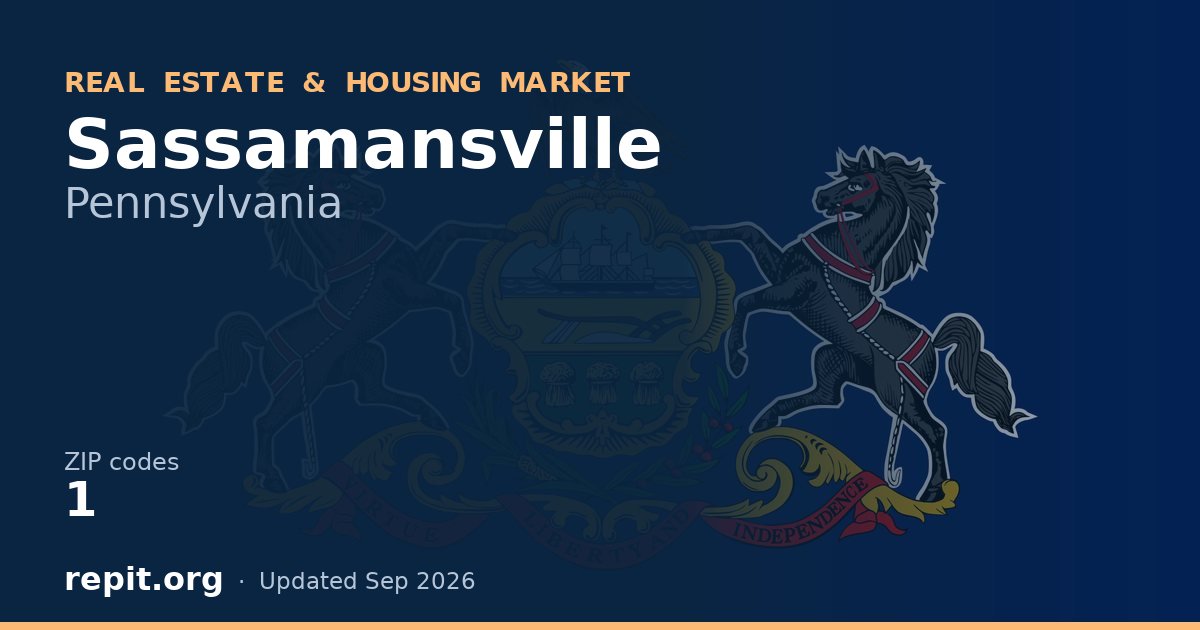 Sassamansville, PA real estate and housing market — 1 ZIP code