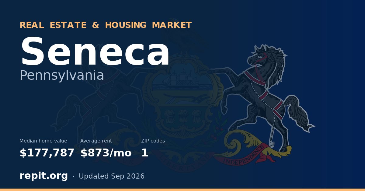 Seneca, PA real estate and housing market — median home value $177,787, average rent $873/mo, 1 ZIP code