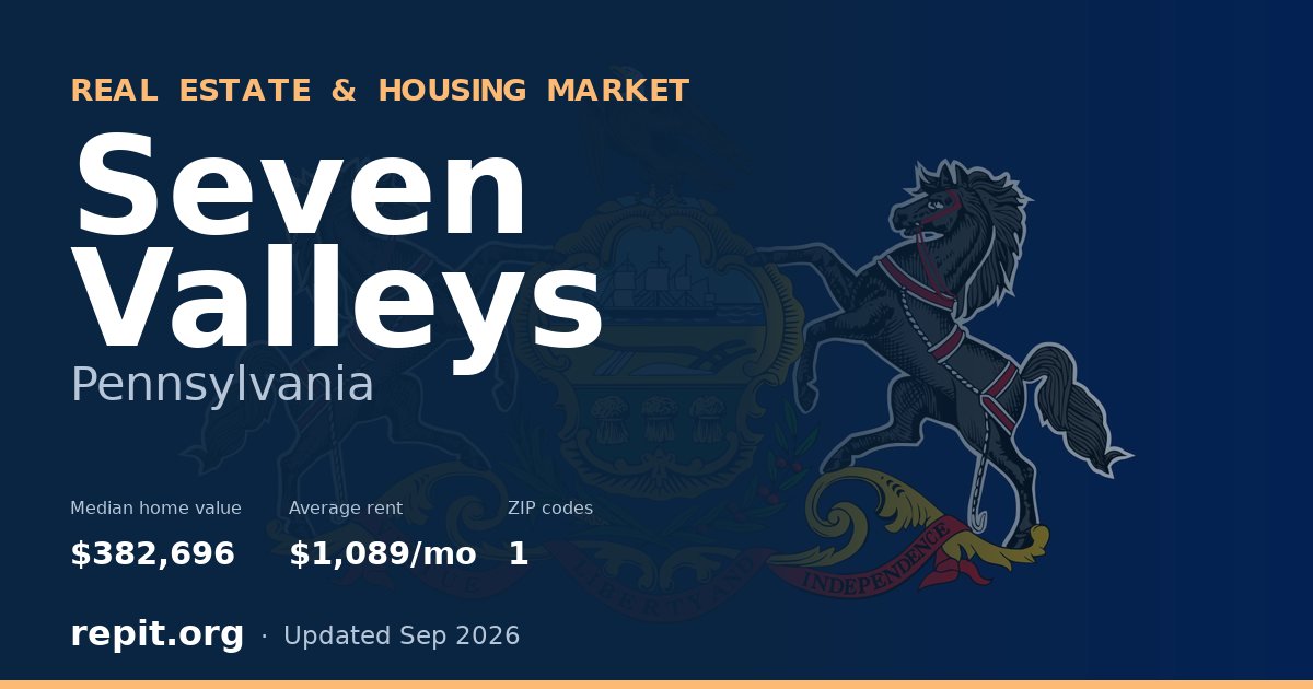 Seven Valleys, PA real estate and housing market — median home value $382,696, average rent $1,089/mo, 1 ZIP code