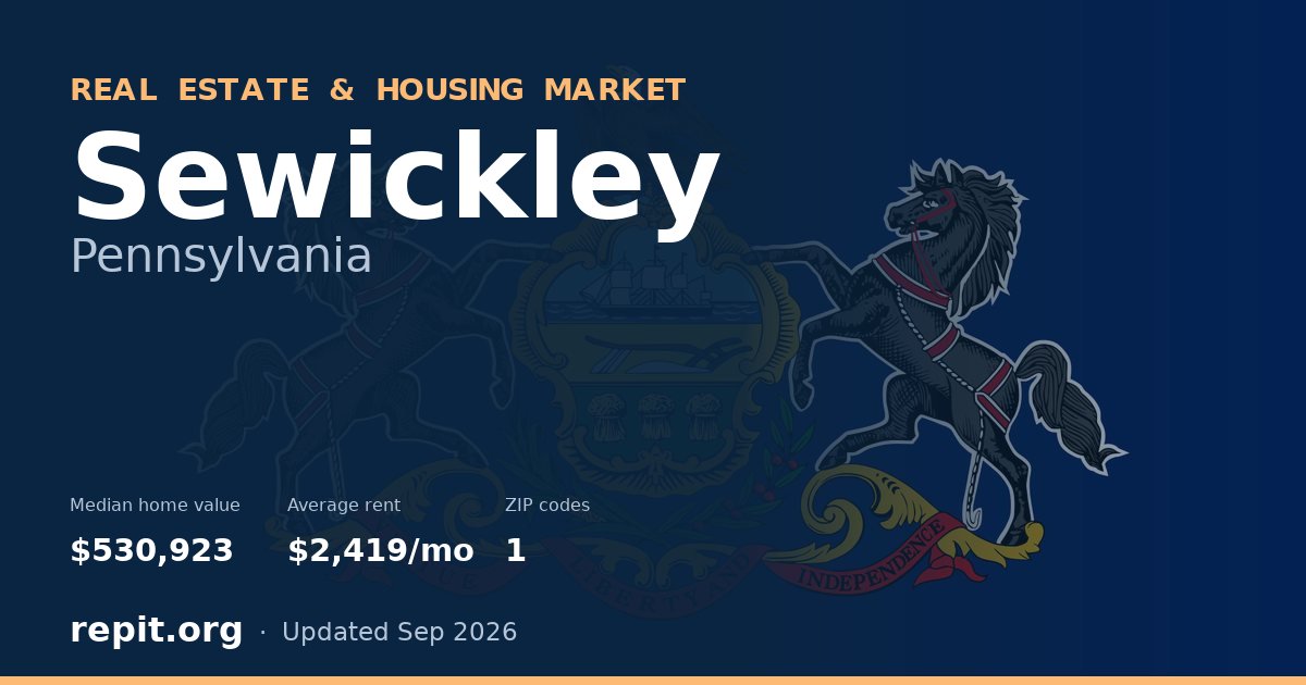 Sewickley, PA real estate and housing market — median home value $530,923, average rent $2,419/mo, 1 ZIP code