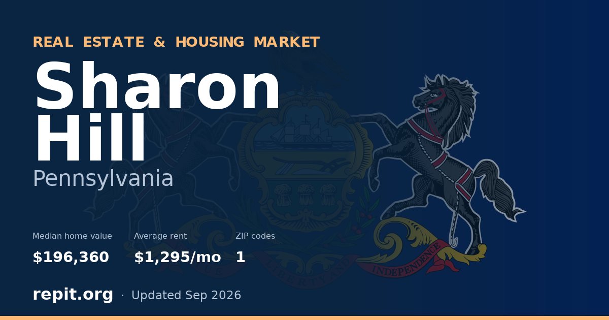 Sharon Hill, PA real estate and housing market — median home value $196,360, average rent $1,295/mo, 1 ZIP code