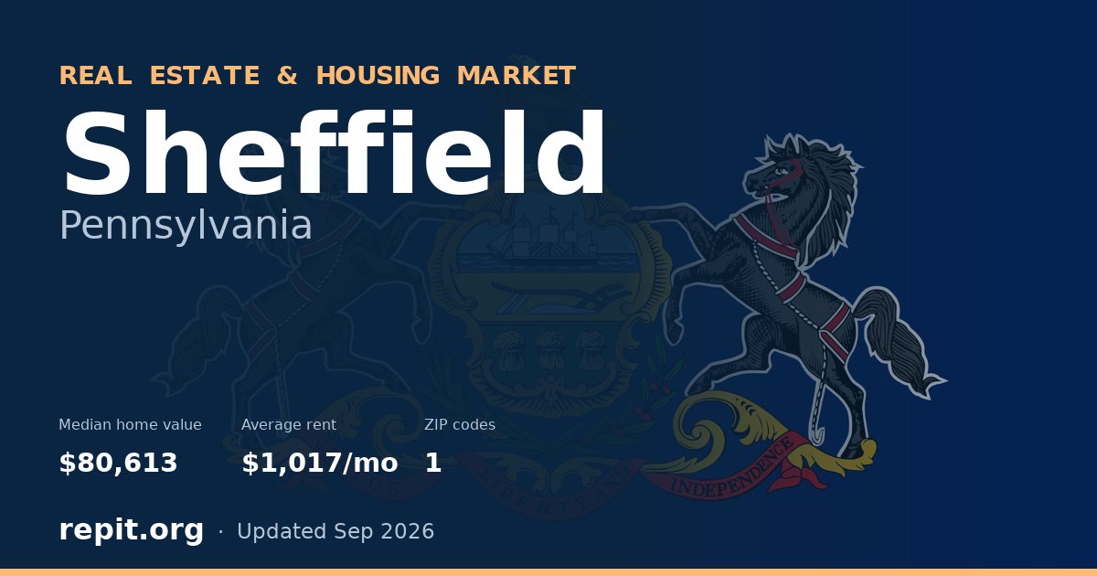 Sheffield, PA real estate and housing market — median home value $80,613, average rent $1,017/mo, 1 ZIP code
