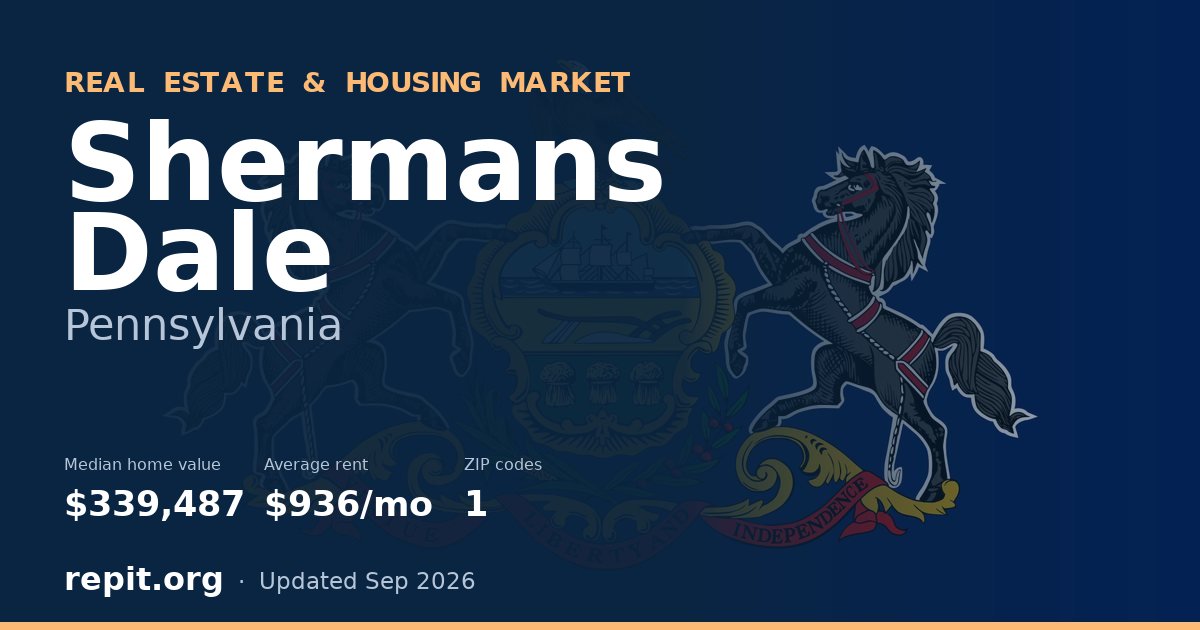 Shermans Dale, PA real estate and housing market — median home value $339,487, average rent $936/mo, 1 ZIP code