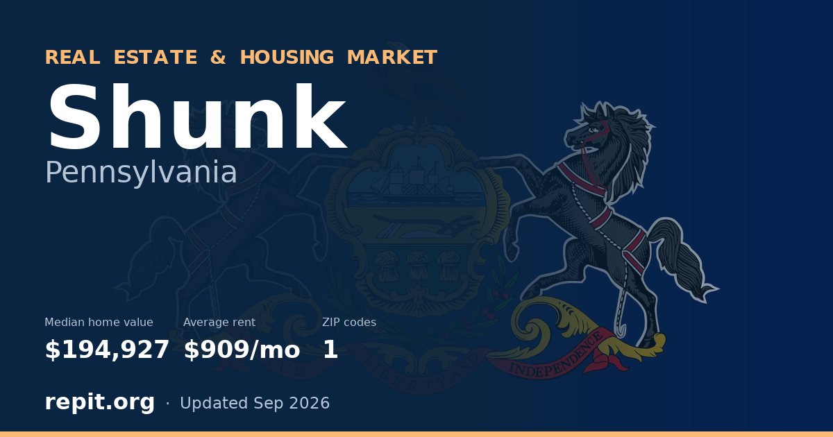 Shunk, PA real estate and housing market — median home value $194,927, average rent $909/mo, 1 ZIP code