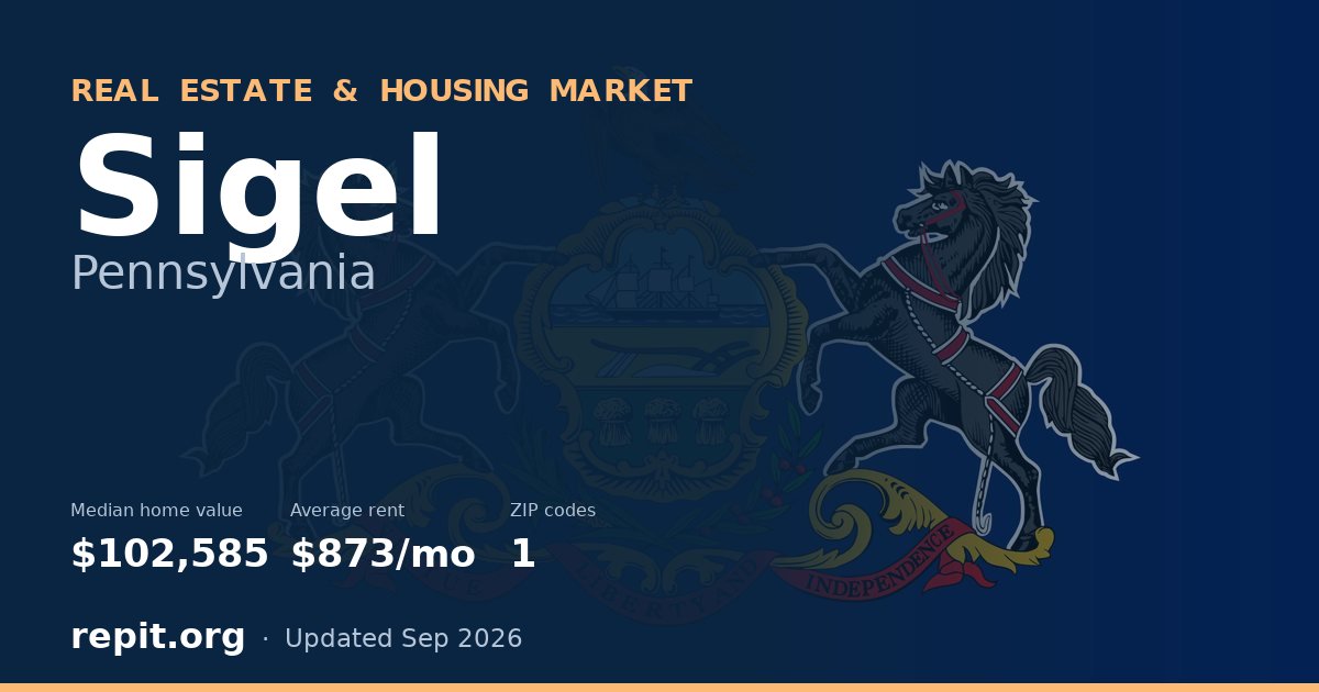 Sigel, PA real estate and housing market — median home value $102,585, average rent $873/mo, 1 ZIP code