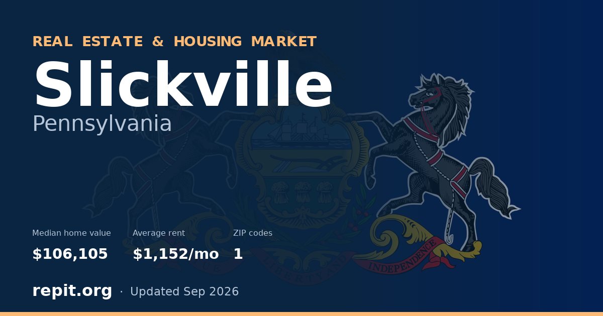 Slickville, PA real estate and housing market — median home value $106,105, average rent $1,152/mo, 1 ZIP code