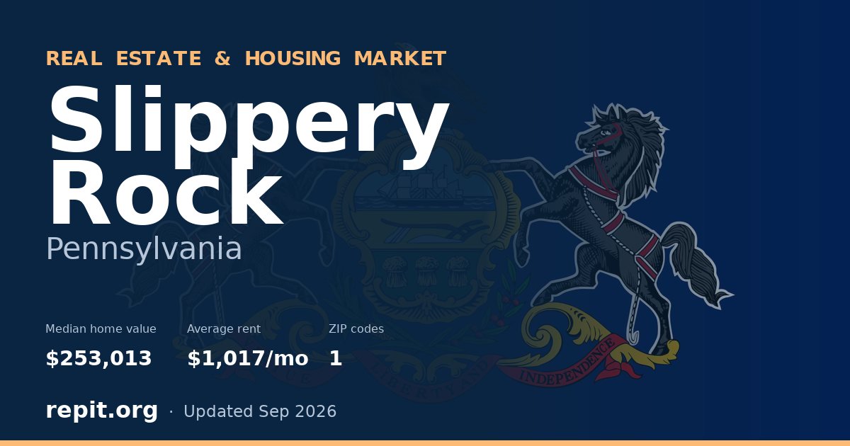 Slippery Rock, PA real estate and housing market — median home value $253,013, average rent $1,017/mo, 1 ZIP code