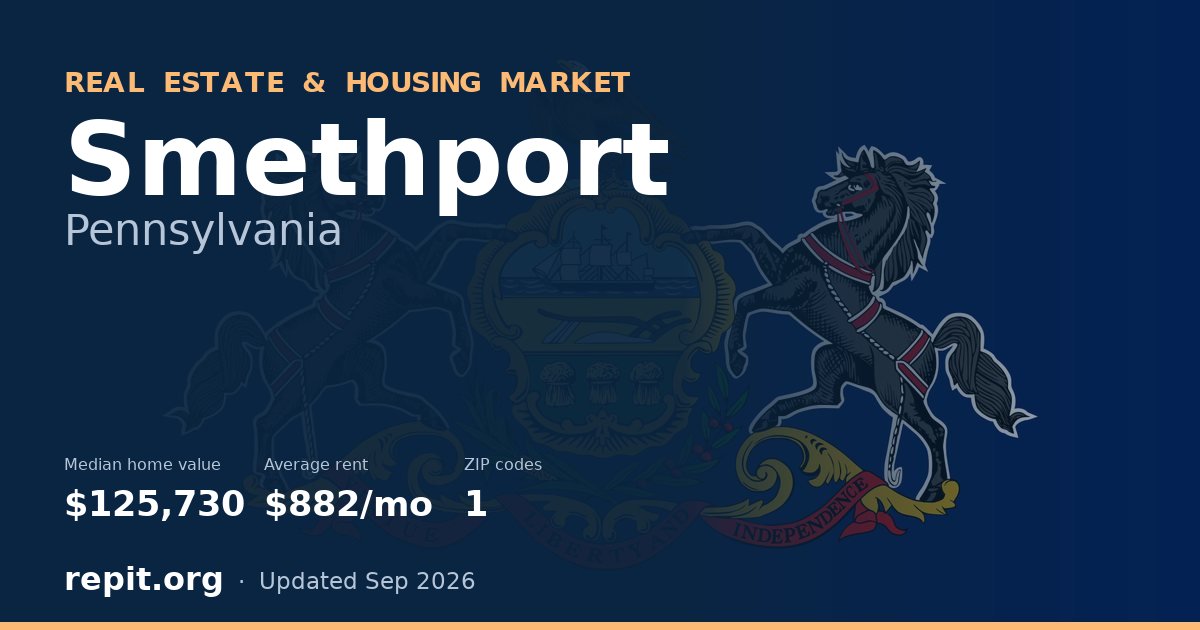 Smethport, PA real estate and housing market — median home value $125,730, average rent $882/mo, 1 ZIP code