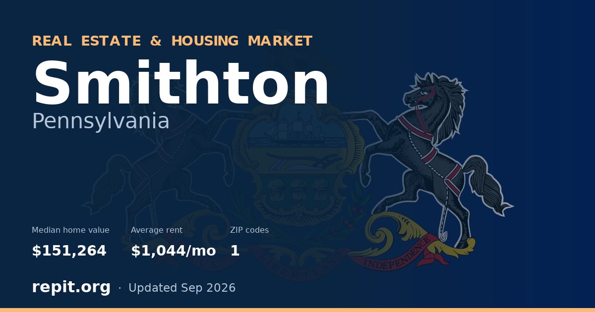 Smithton, PA real estate and housing market — median home value $151,264, average rent $1,044/mo, 1 ZIP code