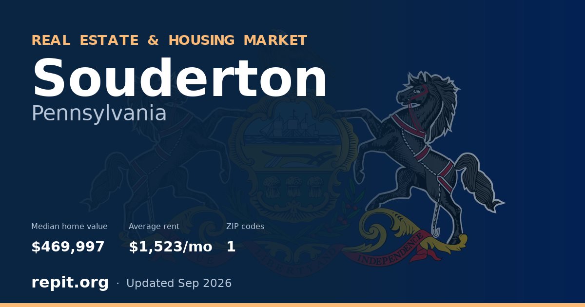 Souderton, PA real estate and housing market — median home value $469,997, average rent $1,523/mo, 1 ZIP code