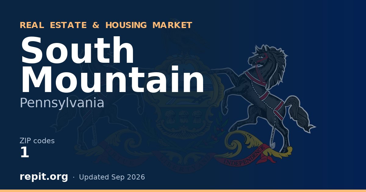South Mountain, PA real estate and housing market — 1 ZIP code