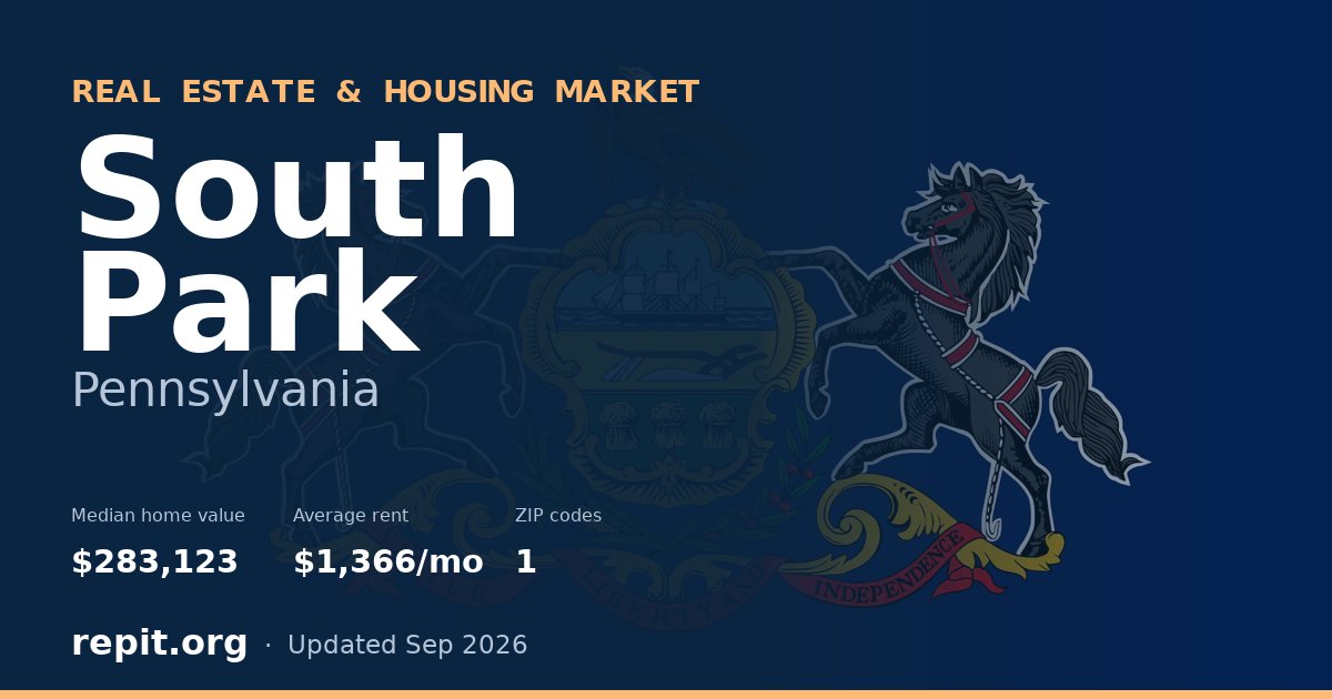 South Park, PA real estate and housing market — median home value $283,123, average rent $1,366/mo, 1 ZIP code