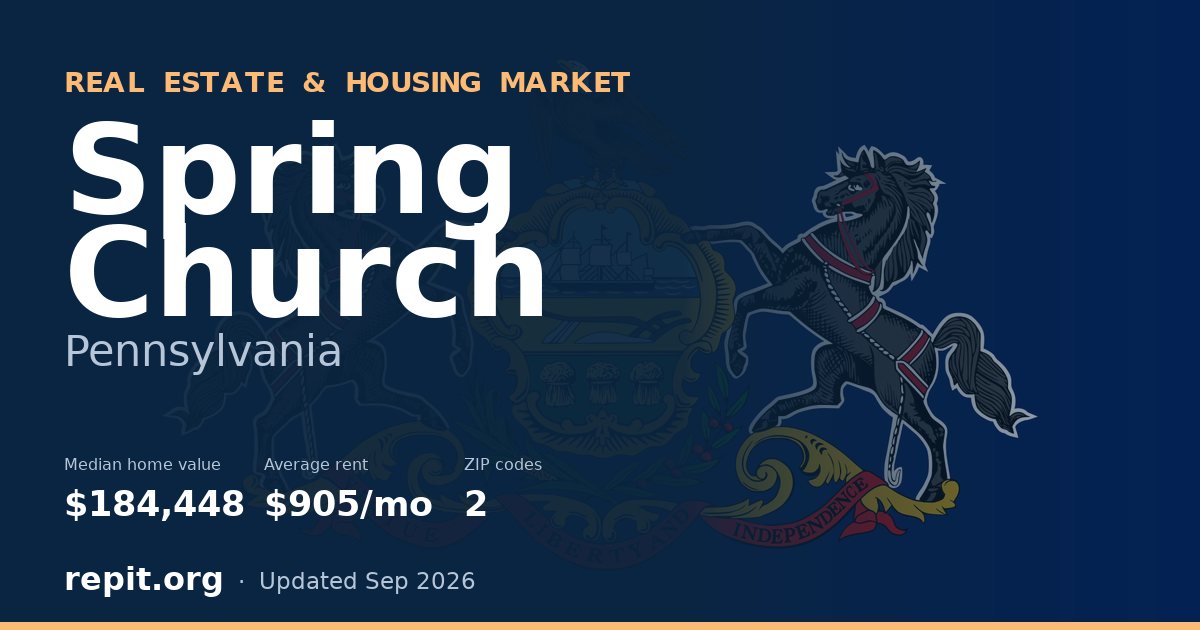 Spring Church, PA real estate and housing market — median home value $184,448, average rent $905/mo, 2 ZIP codes