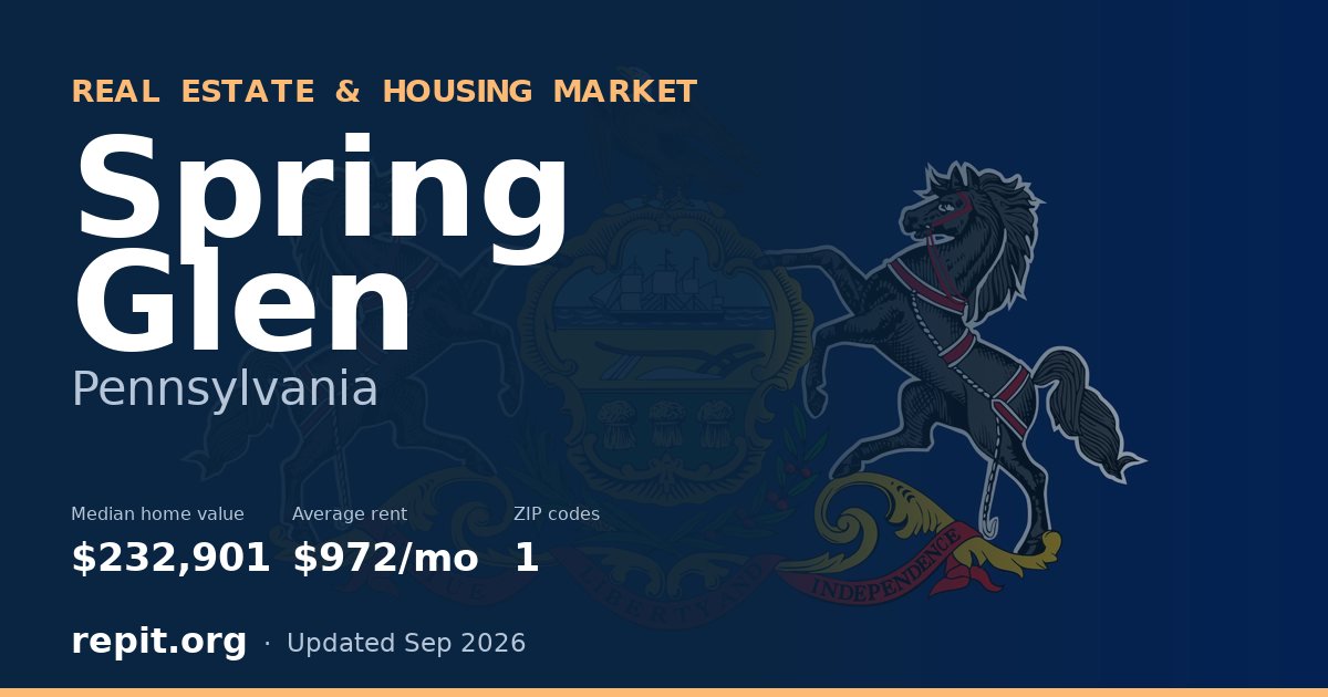 Spring Glen, PA real estate and housing market — median home value $232,901, average rent $972/mo, 1 ZIP code