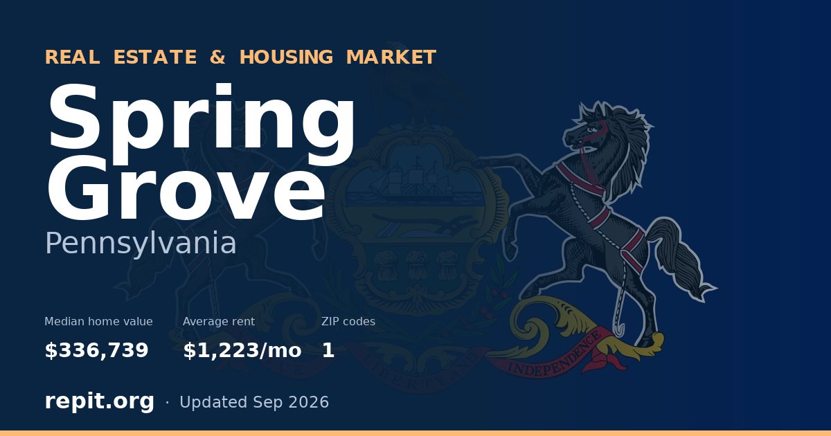 Spring Grove, PA real estate and housing market — median home value $336,739, average rent $1,223/mo, 1 ZIP code