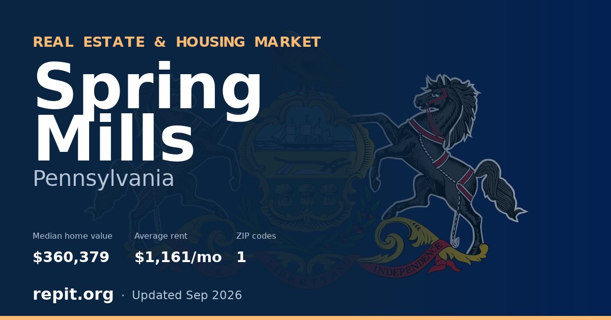 Spring Mills, PA real estate and housing market — median home value $360,379, average rent $1,161/mo, 1 ZIP code