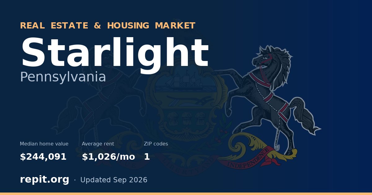 Starlight, PA real estate and housing market — median home value $244,091, average rent $1,026/mo, 1 ZIP code