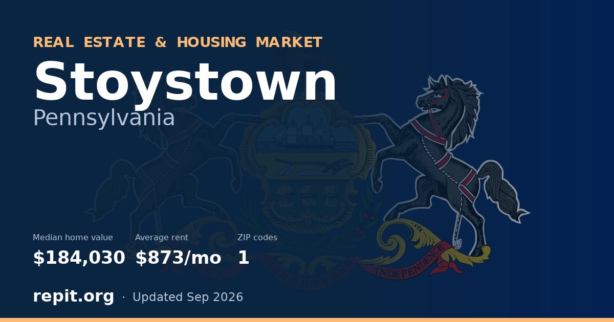 Stoystown, PA real estate and housing market — median home value $184,030, average rent $873/mo, 1 ZIP code