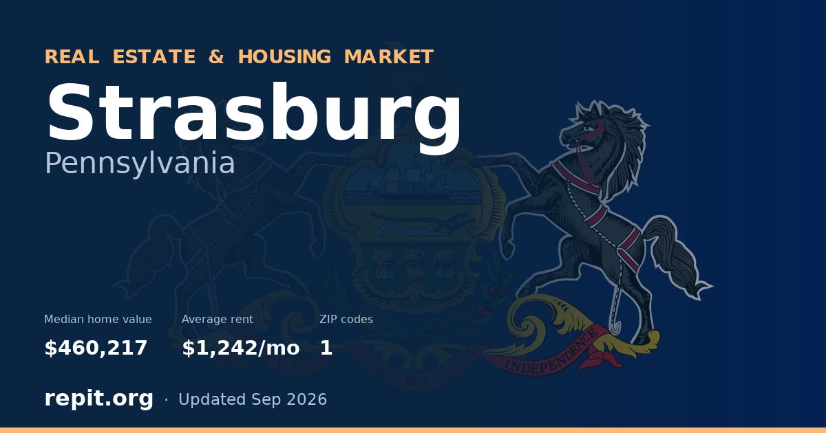 Strasburg, PA real estate and housing market — median home value $460,217, average rent $1,242/mo, 1 ZIP code