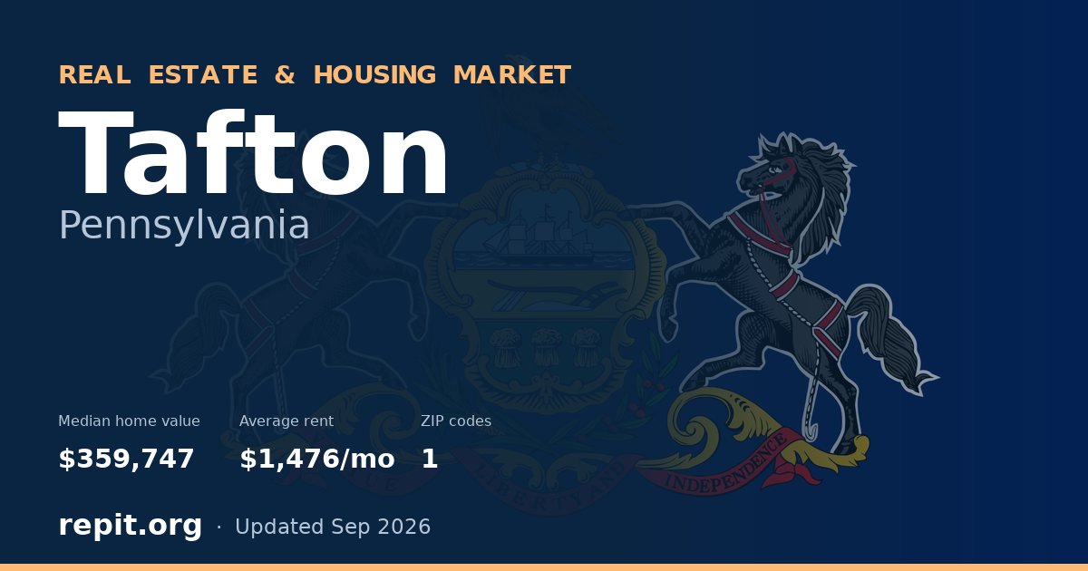 Tafton, PA real estate and housing market — median home value $359,747, average rent $1,476/mo, 1 ZIP code