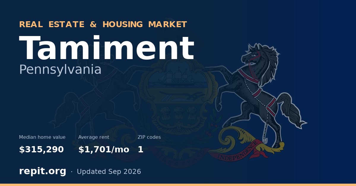 Tamiment, PA real estate and housing market — median home value $315,290, average rent $1,701/mo, 1 ZIP code