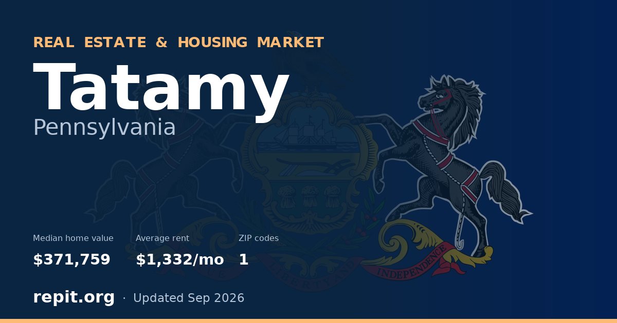 Tatamy, PA real estate and housing market — median home value $371,759, average rent $1,332/mo, 1 ZIP code