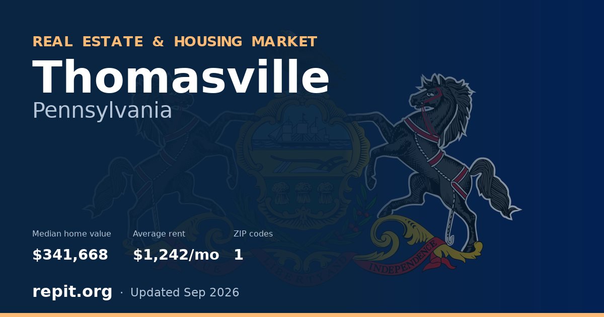 Thomasville, PA real estate and housing market — median home value $341,668, average rent $1,242/mo, 1 ZIP code