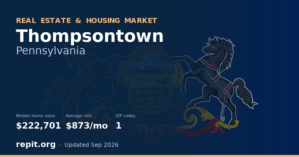 Thompsontown, PA real estate and housing market — median home value $222,701, average rent $873/mo, 1 ZIP code
