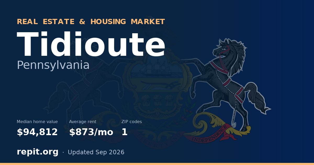 Tidioute, PA real estate and housing market — median home value $94,812, average rent $873/mo, 1 ZIP code