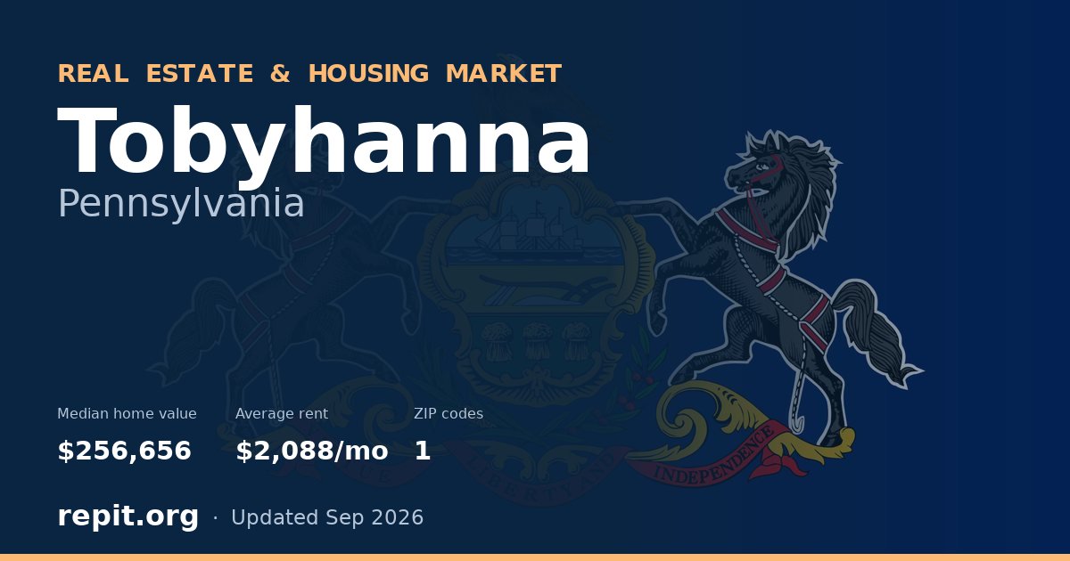 Tobyhanna, PA real estate and housing market — median home value $256,656, average rent $2,088/mo, 1 ZIP code