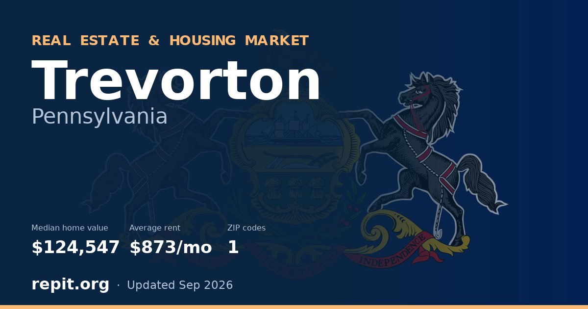 Trevorton, PA real estate and housing market — median home value $124,547, average rent $873/mo, 1 ZIP code