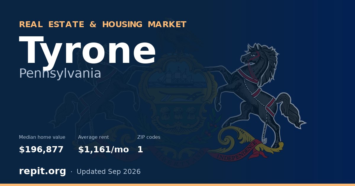 Tyrone, PA real estate and housing market — median home value $196,877, average rent $1,161/mo, 1 ZIP code