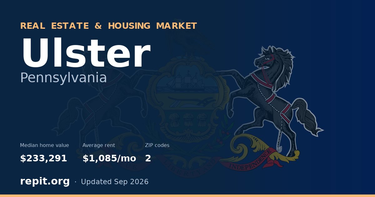 Ulster, PA real estate and housing market — median home value $233,291, average rent $1,085/mo, 2 ZIP codes