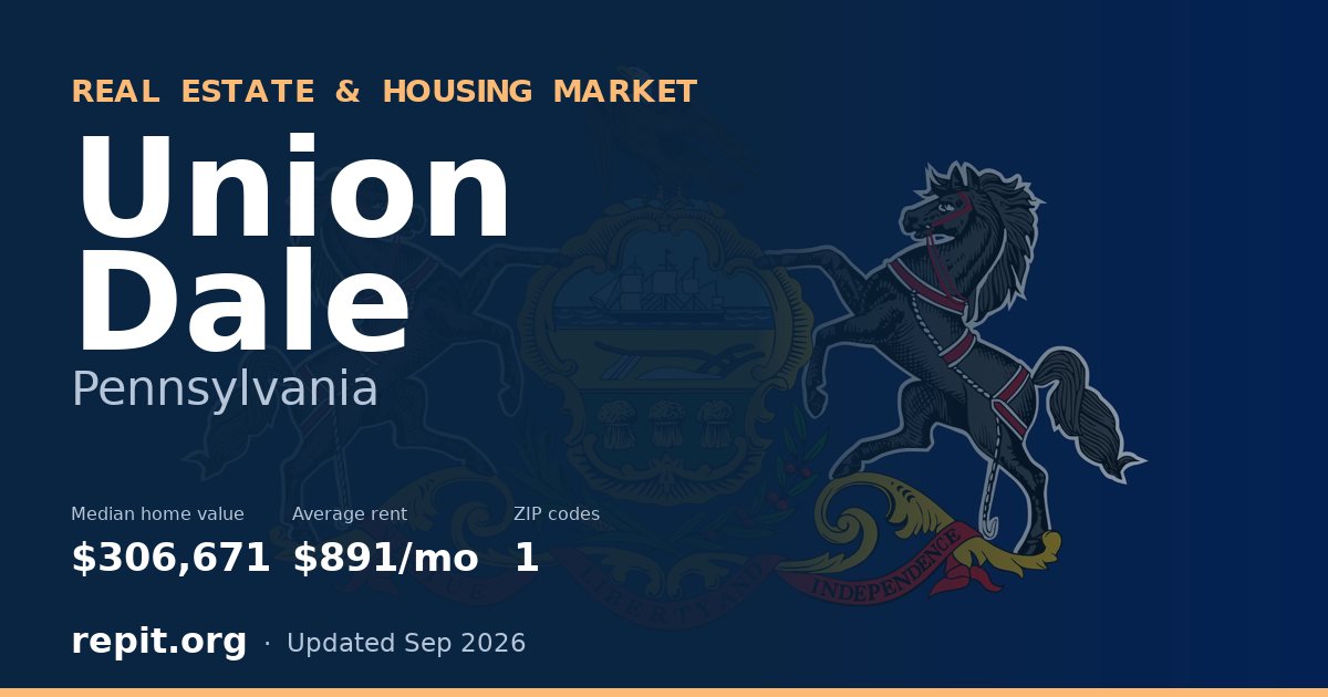 Union Dale, PA real estate and housing market — median home value $306,671, average rent $891/mo, 1 ZIP code