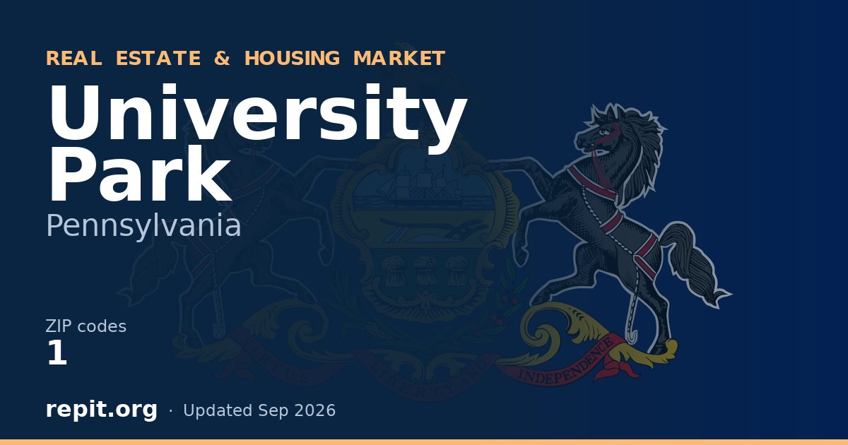 University Park, PA real estate and housing market — 1 ZIP code
