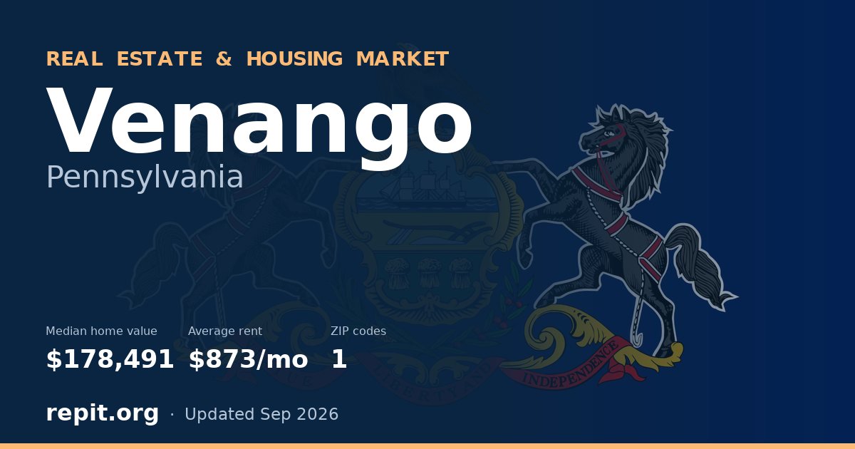 Venango, PA real estate and housing market — median home value $178,491, average rent $873/mo, 1 ZIP code