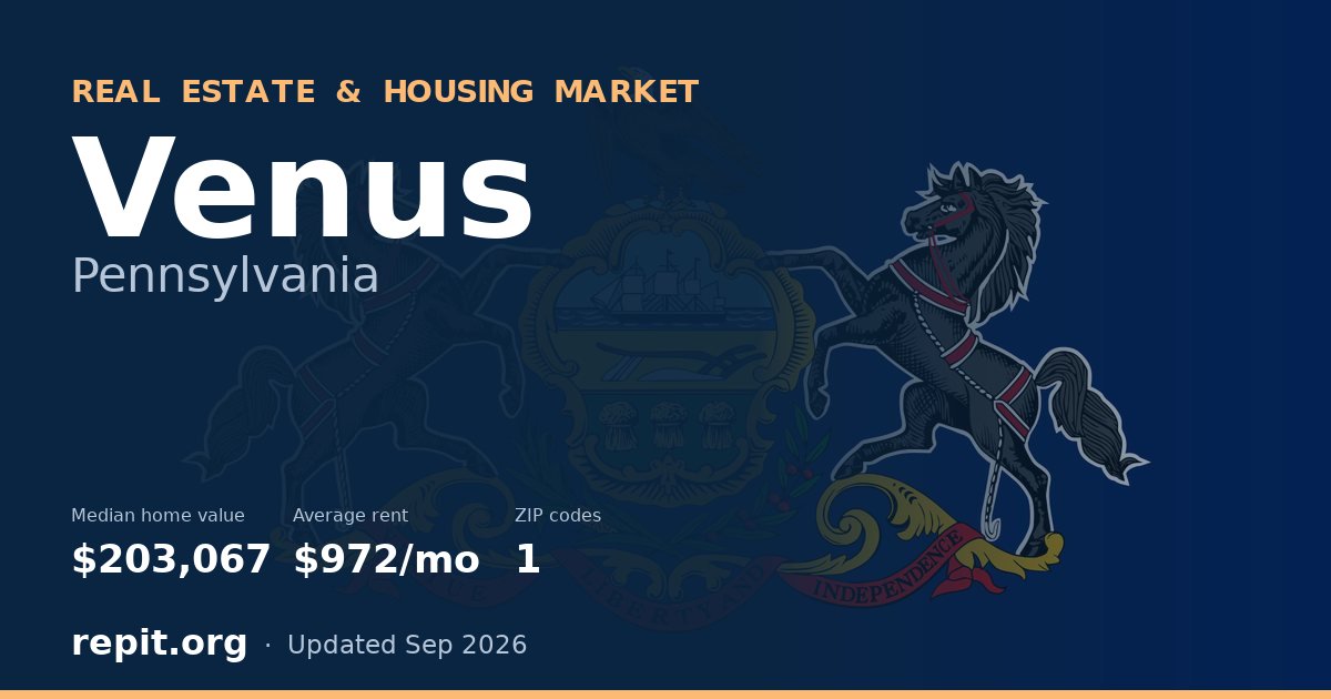 Venus, PA real estate and housing market — median home value $203,067, average rent $972/mo, 1 ZIP code